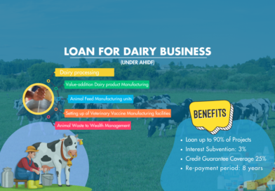 About the Animal Farming Infrastructure Fund (AHIDF)