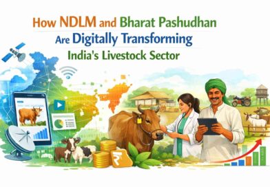 How NDLM and Bharat Pashudhan Are Digitally Transforming India’s Livestock Sector  